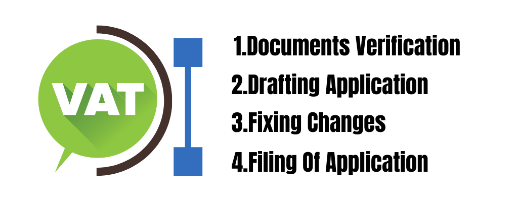 vat registration sharjah-ajman-dubai-fujairah-abu dhabi-ras al khaima