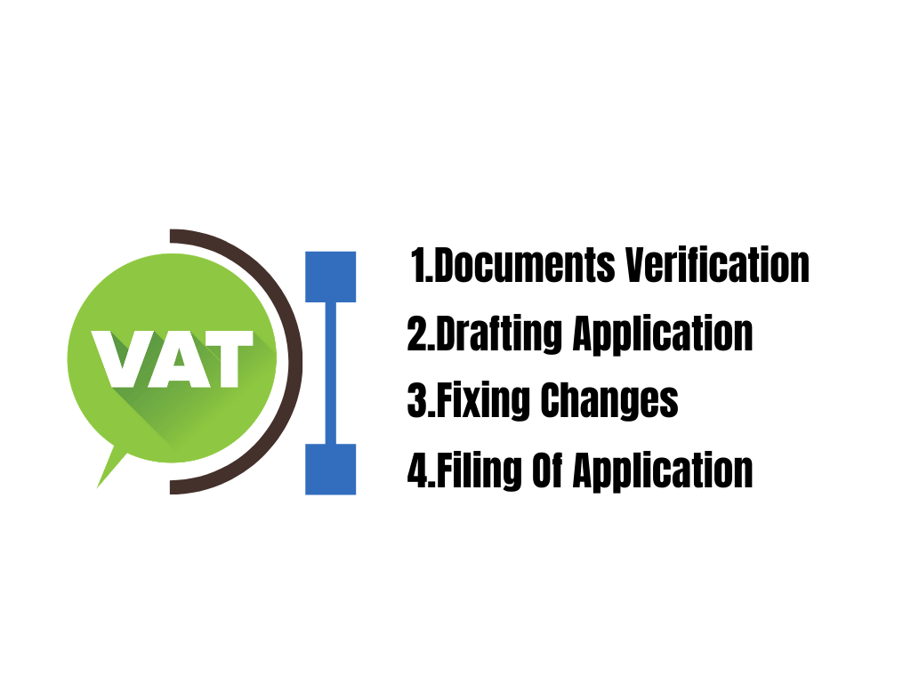 vat registration sharjah-ajman-dubai-fujairah-abu dhabi-ras al khaima